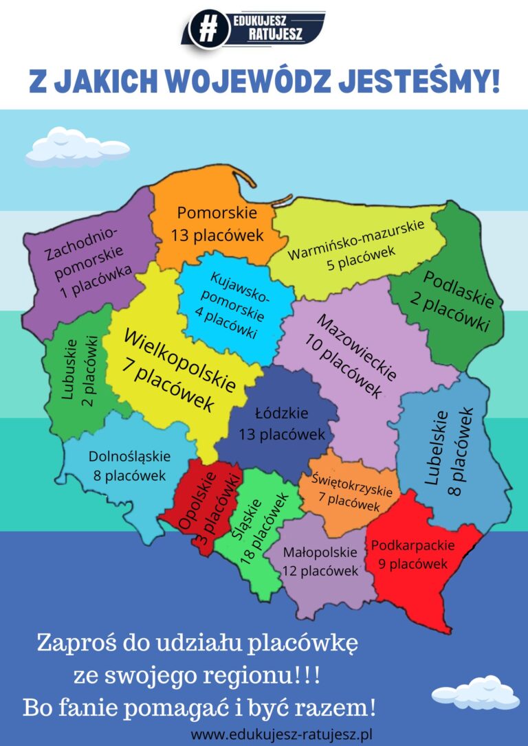 Read more about the article #edukujeszratujesz – mapa naszych działań